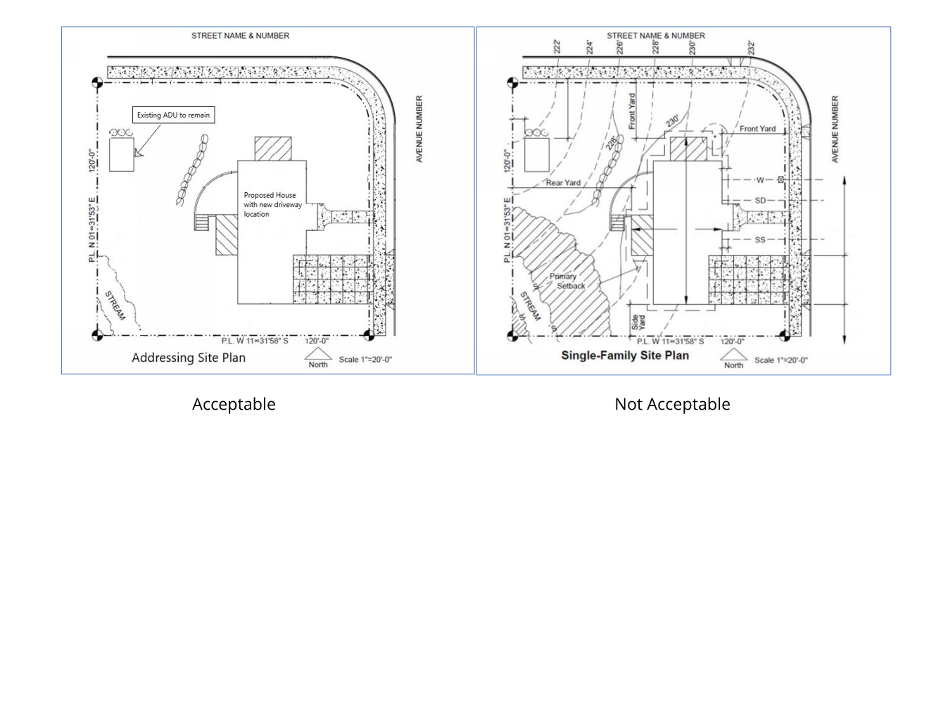 Acceptable and not acceptable Addressing Site Plans