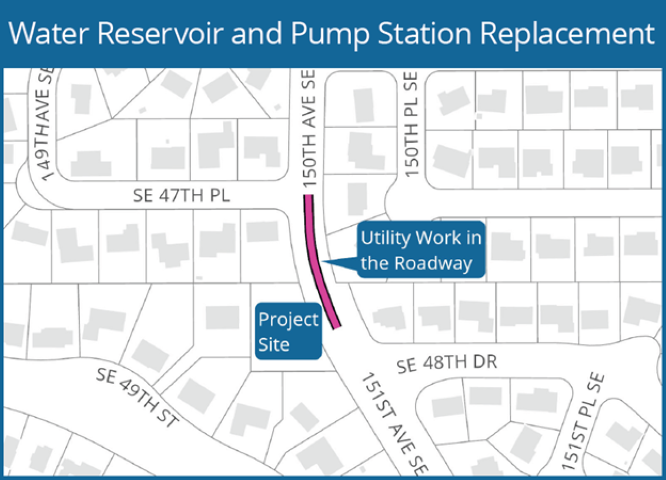 Horizon View Reservoir and Pump Station Site Map