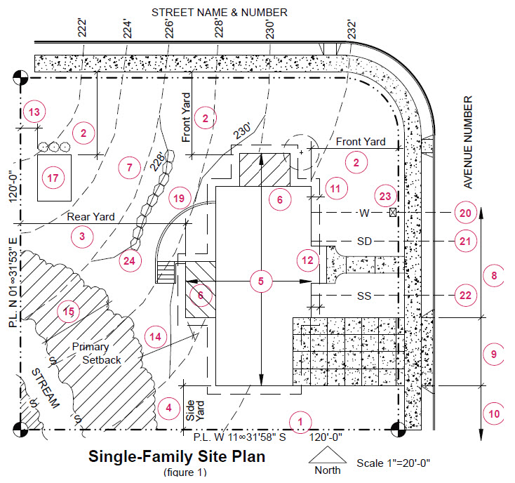 image of single family residential site plan