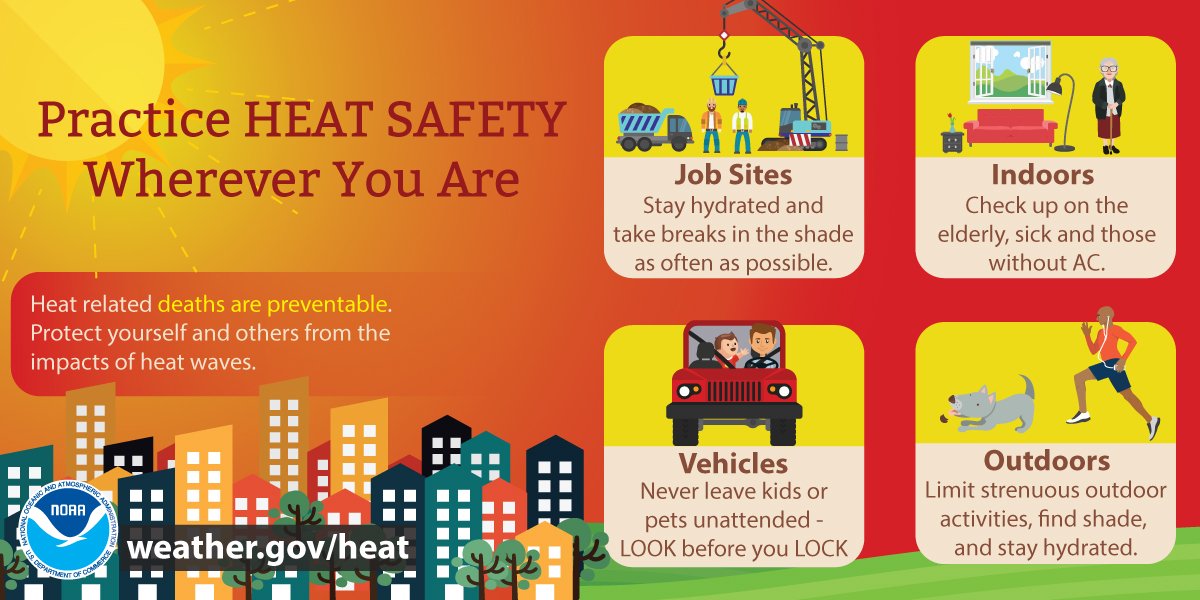 Practice heat safety