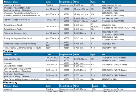 NWAC_Fall_Program_Brochure_Image