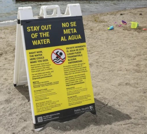 Beach Closure Sign