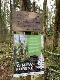 Photo of trail sign