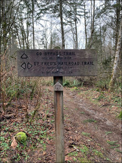 Photo of trail sign