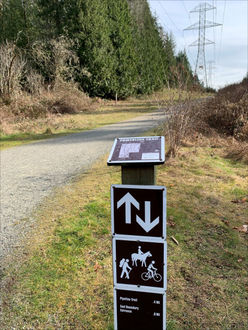 Photo of trail sign