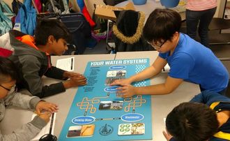 Students learning about City of Bellevue's water system in their classroom