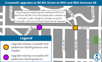 Project area map showing crosswalk upgrades on NE 8th Street at 95th and 98th Avenues Northeast. There is a comment bubble on the map noting the 98th Avenue NE is proposed to include a median at the mid-block crossing, which would require removing the left-turn pocket lane. 