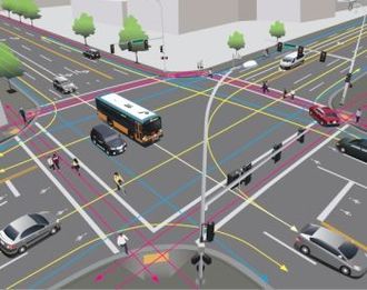 image of intersection diagram for video analytics project